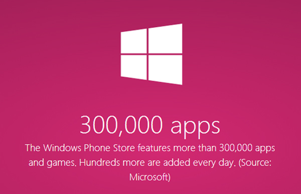 La Windows Phone Store ya tiene más de 300.000 aplicaciones