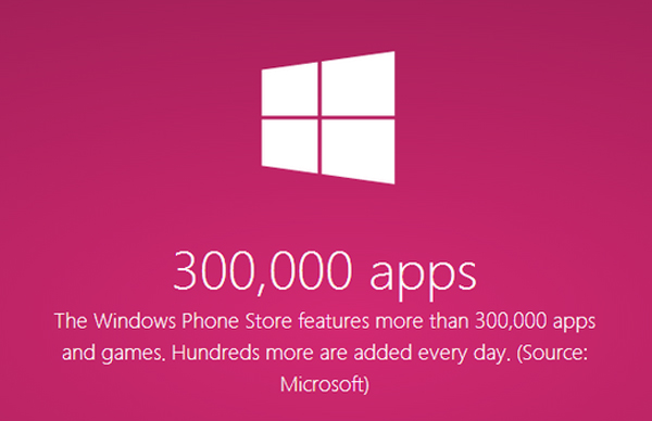 Windows-Phone-01 Windows Phone 01