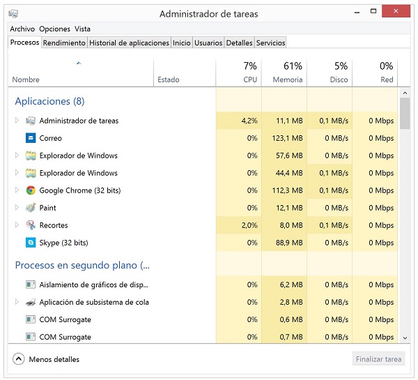Cómo funciona el administrador de tareas en Windows 8.1