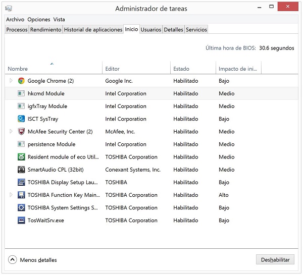 Administrador de tareas de Windows 8
