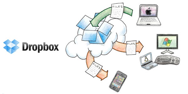 Dropbox apuesta por un precio único y añade nuevas funciones a su servicio Pro