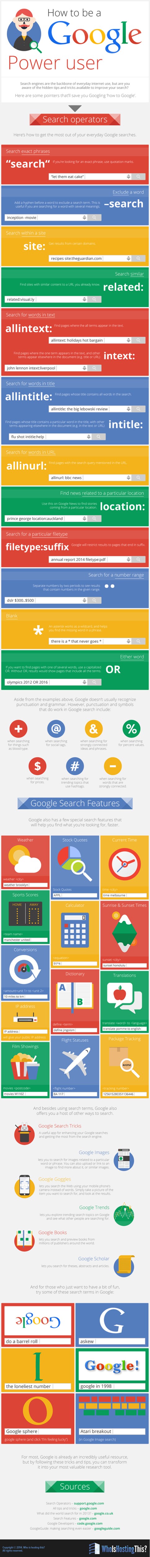 Los mejores trucos para mejorar tus búsquedas en Google 9 Infografía de Google