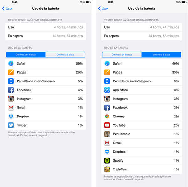 iOS 8 bateria