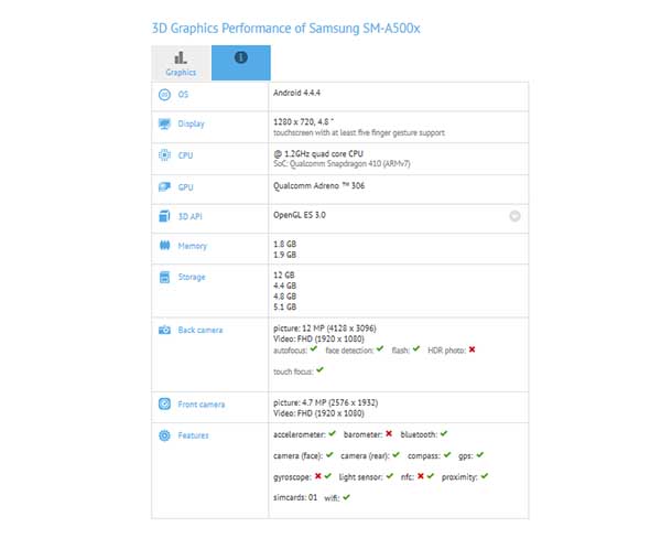 Samsung-Galaxy-A5-02