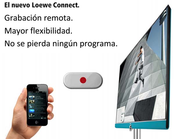 loewe connect 4k