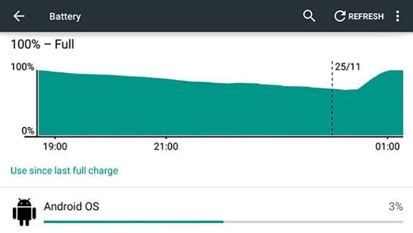 Android 5 Lollipop 02