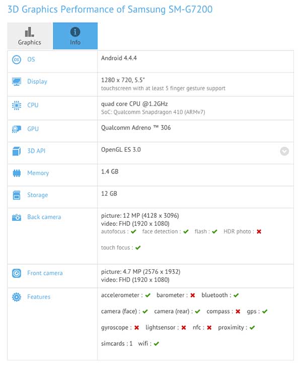 Samsung-Galaxy-Grand-3-01