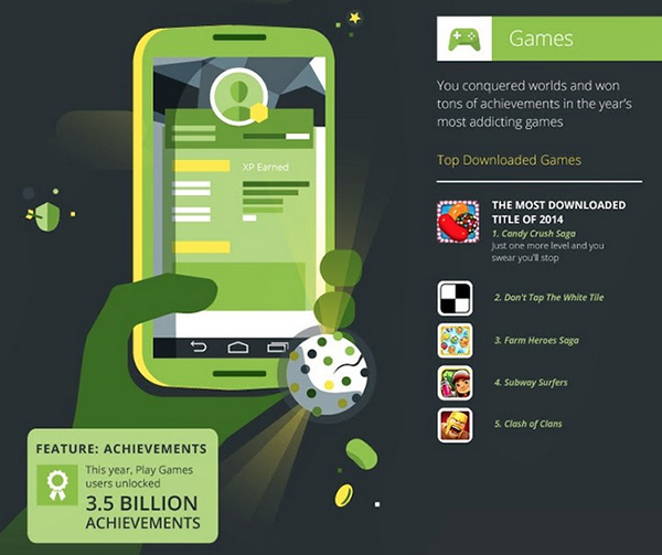 Google-Play-2014-02 Google-Play-2014-02