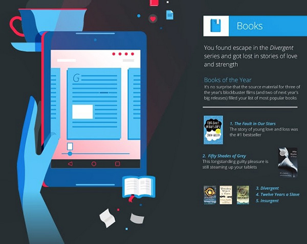 Google-Play-2014-04 Google-Play-2014-04