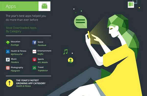 Google-Play-2014-09 Google-Play-2014-09