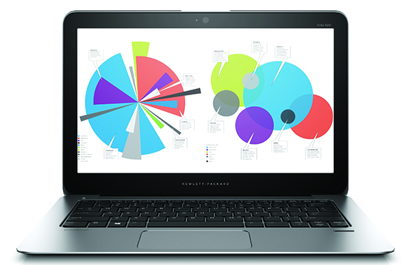 HP EliteBook Folio 1020, nueva familia de portátiles profesionales extrafinos