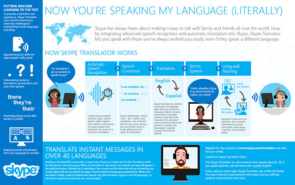 Skype-Translator-01 Skype Translator