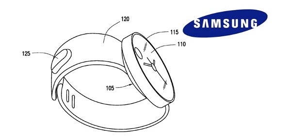 Así­ funcionarí­a la esfera circular del Samsung Orbis