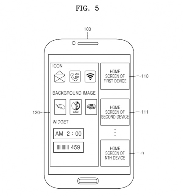 Samsung patenta un sistema para pasar la pantalla de inicio de un móvil a otro