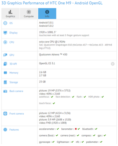 HTC-One-M9-01 HTC One M9 01