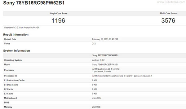 Sony Xperia Z4 geekbench