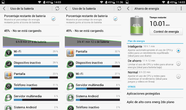 Honor 3C, lo hemos probado