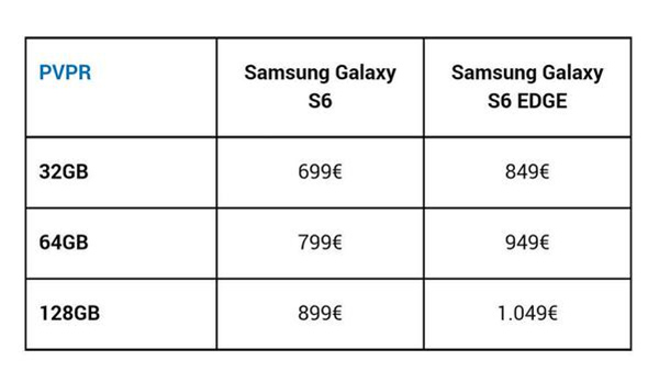 Los Samsung Galaxy S6 y Samsung Galaxy S6 Edge ya tienen precio oficial 2 galaxy s6 precio