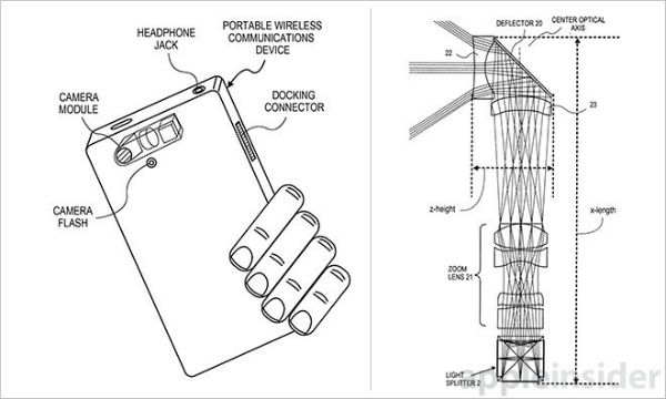 Apple patenta una cámara de tres sensores para el iPhone 1 iPhone