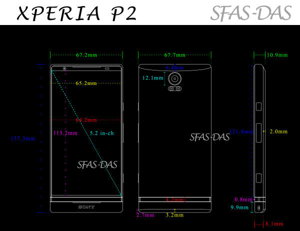 Sony Xperia P2