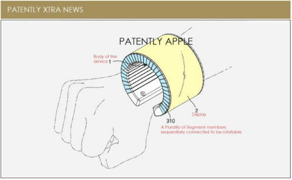 Samsung patente