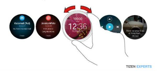 Se confirma el bisel giratorio del próximo reloj inteligente de Samsung