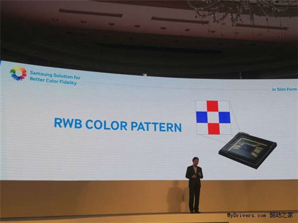 Samsung estaría trabajando en nuevas baterías de alta densidad 2 Samsung baterías