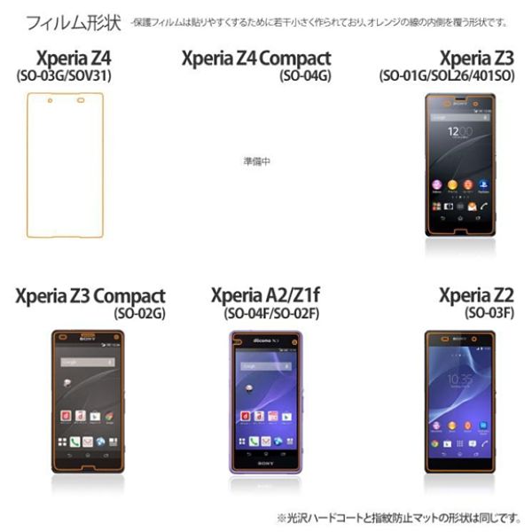 Sony XperiaC4 Compact 01
