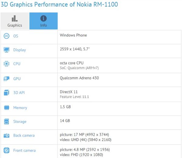 Microsoft-Lumia940XL-01 Microsoft Lumia940XL 01
