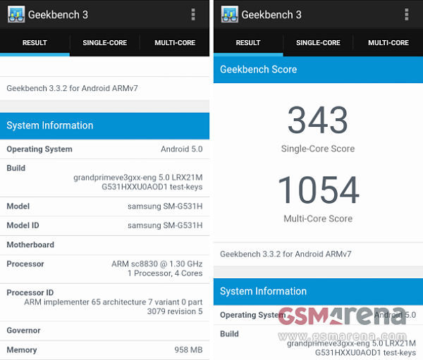 Samsung-Galaxy-Grand-Prime-02 Samsung Galaxy Grand Prime 02