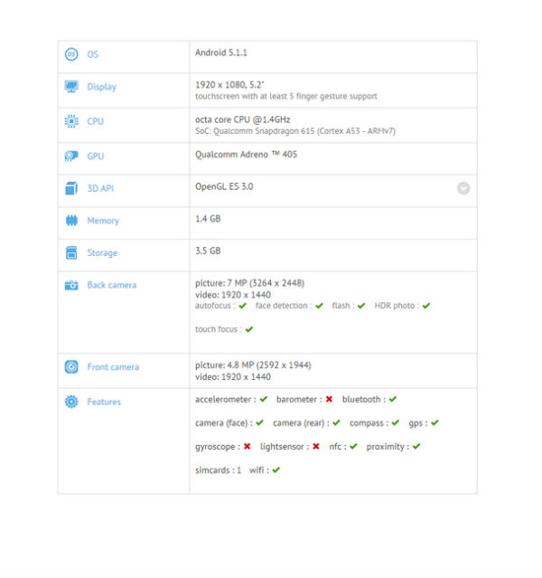 Se filtran nuevos datos sobre el LG G4 S 2 LG G4 S