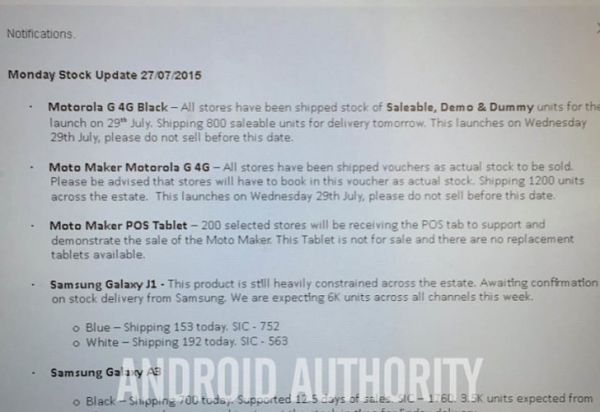 Motorola Moto G 2015
