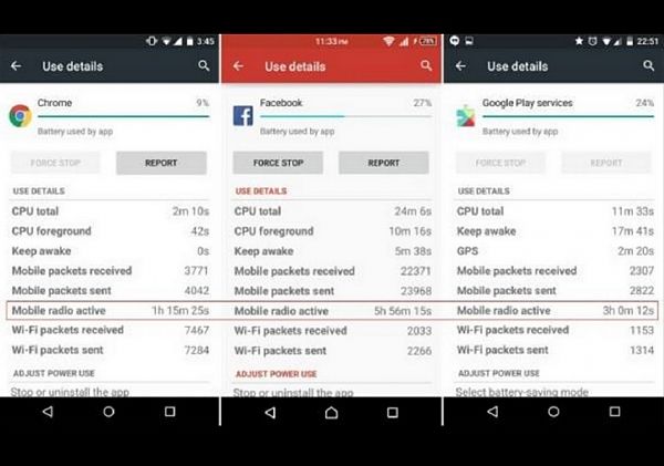 Android-Datos Android Datos
