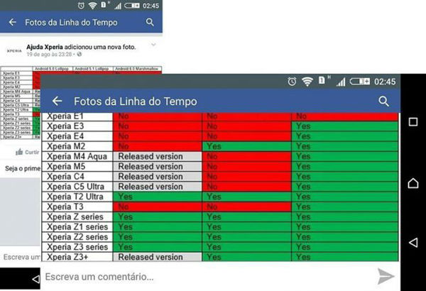 Estos son los dispositivos Sony Xperia que se actualizarán a Android 6.0 Marshmallow 2 Android Marshmallow Sony Xperia