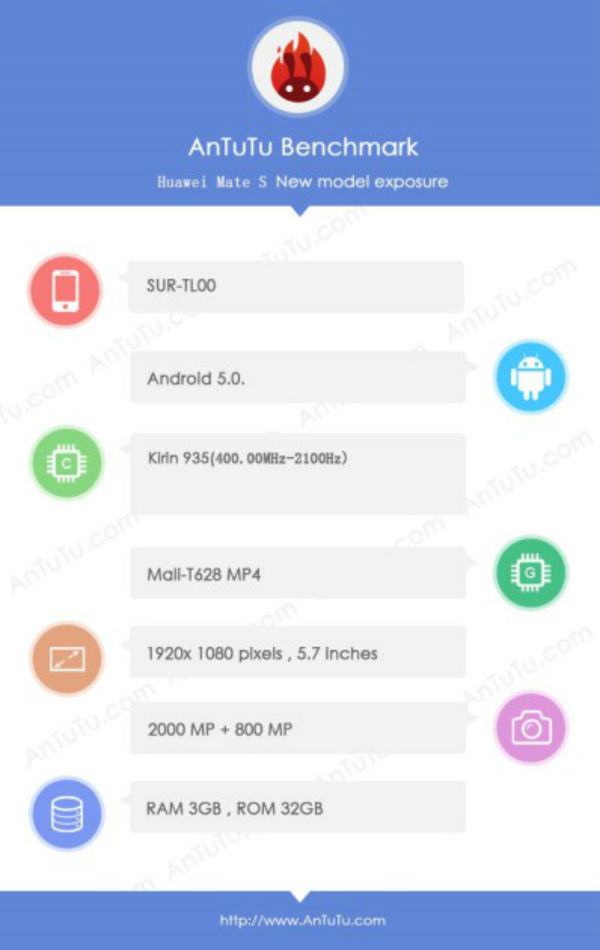 Una prueba de rendimiento revela parte de las características del Huawei Mate 7s 2 Huawei Mate 7s
