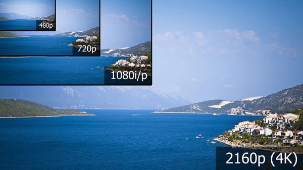 Un algoritmo de Google para reducir el tamaño de los ficheros de ví­deo 4K a la mitad