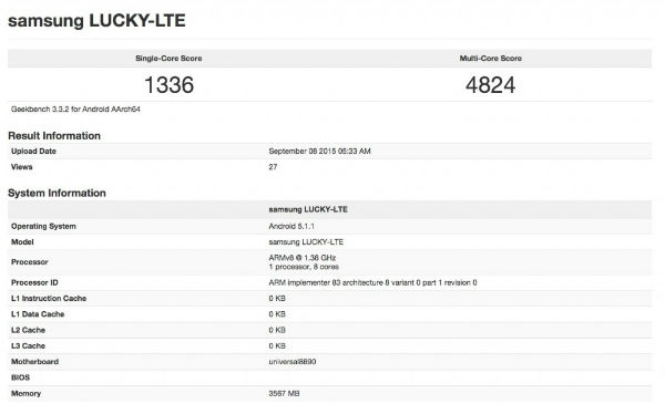 Se filtra un misterioso Samsung con nuevo procesador Exynos 2 Samsung Exynos