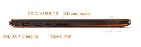 Lenovo Yoga 900