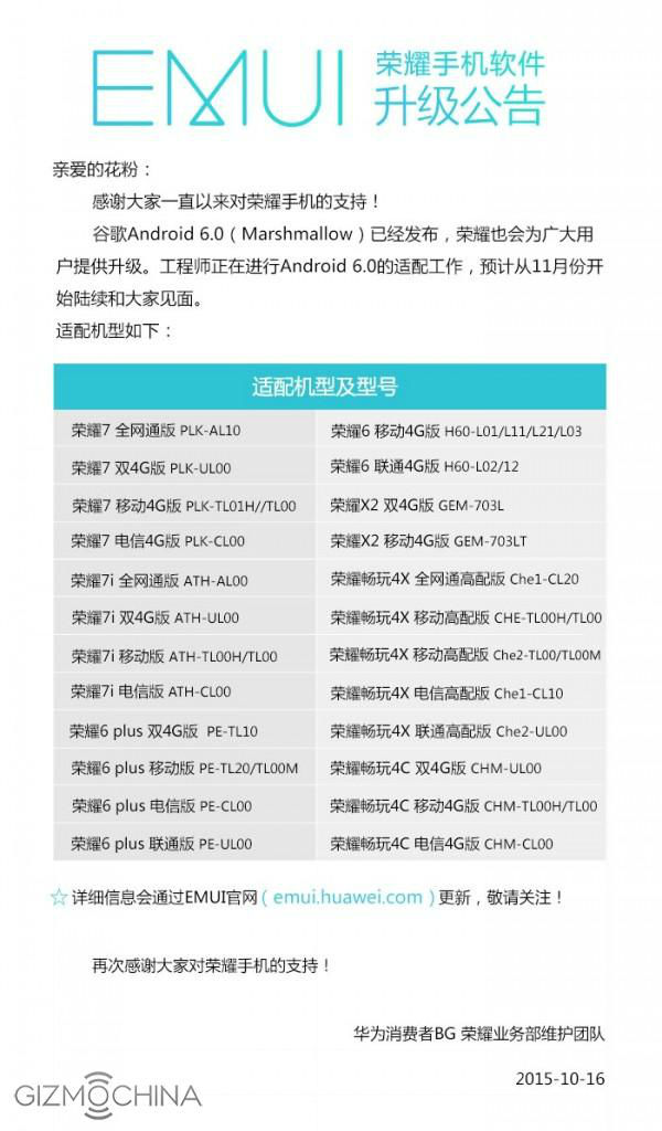 Huawei Android