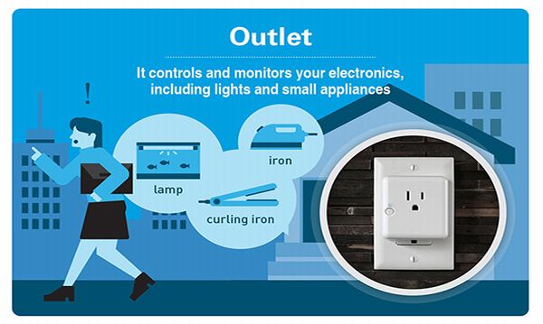 samsung smartthings