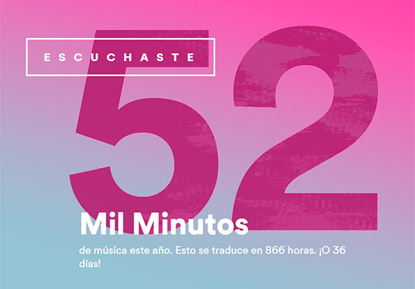 Descubre tu año de música en Spotify 6 Spotify Year in Music