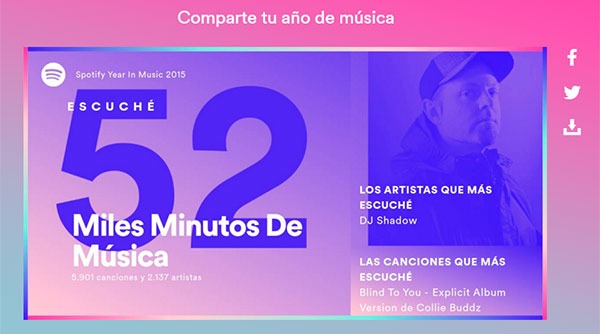 Descubre tu año de música en Spotify 7 Spotify Year in Music