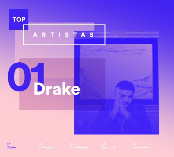 Estas son las canciones más escuchadas de 2015 en Spotify
