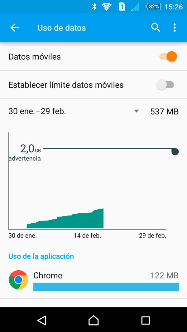 Cómo reducir el consumo de datos en el móvil