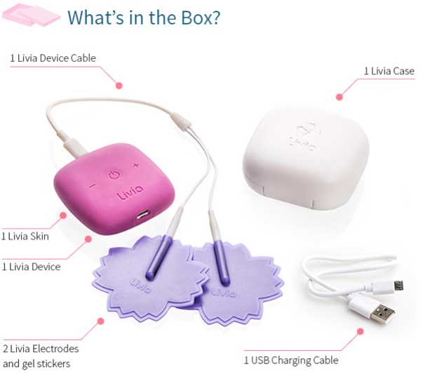 Livia, un wearable que alivia los dolores del periodo con impulsos eléctricos 2 Livia box