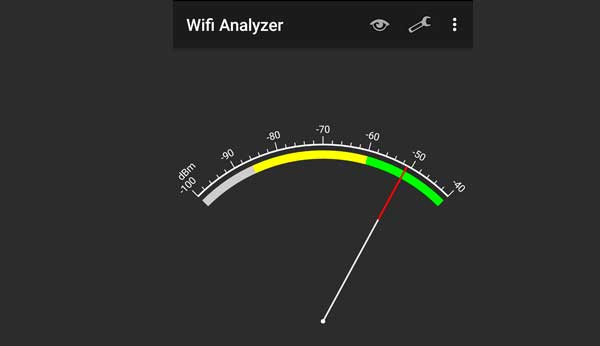 WiFi Analyzer señal