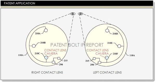 Google desarrolla unas lentillas inteligentes 2 Google lentillas inteligentes