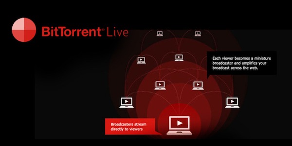 BitTorrent creará su propio canal de noticias de televisión en directo 2 BitTorrent Live