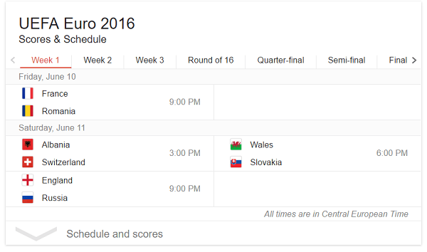 Eurocopa 2016