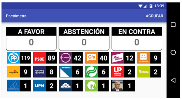 El Pactómetro, haz todas las combinaciones posibles para saber quién gobernará después del 26J 2 Pactómetro